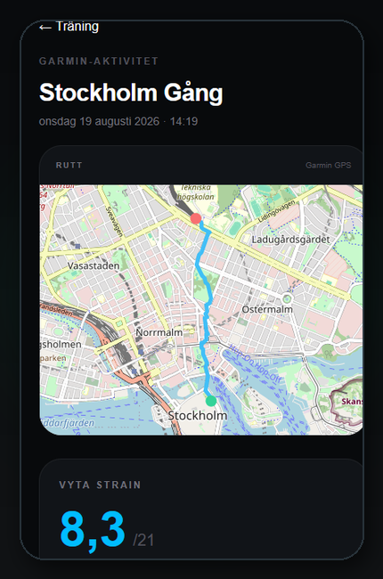 VYTA Garmin activity detail