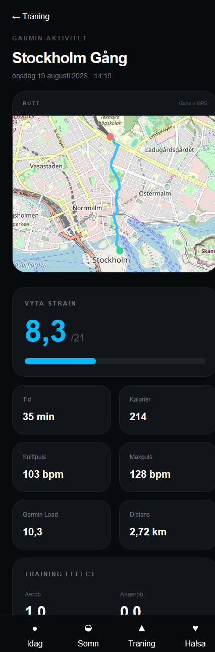 VYTA Garmin activity detail