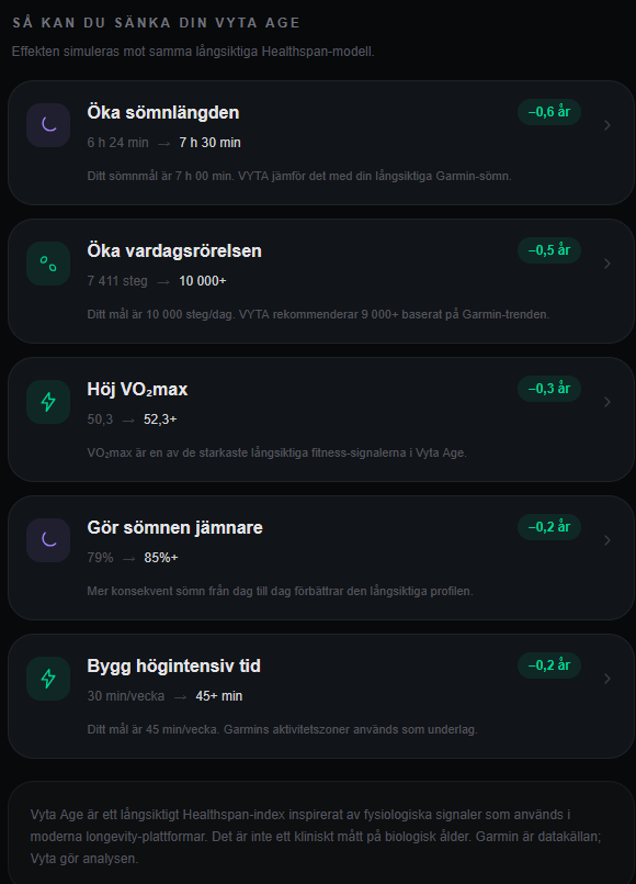 VYTA Healthspan recommendations